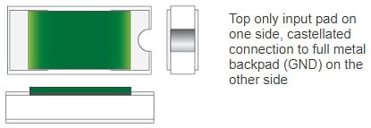 Vishay / Barry Industries TVC Series High Power RF Terminations